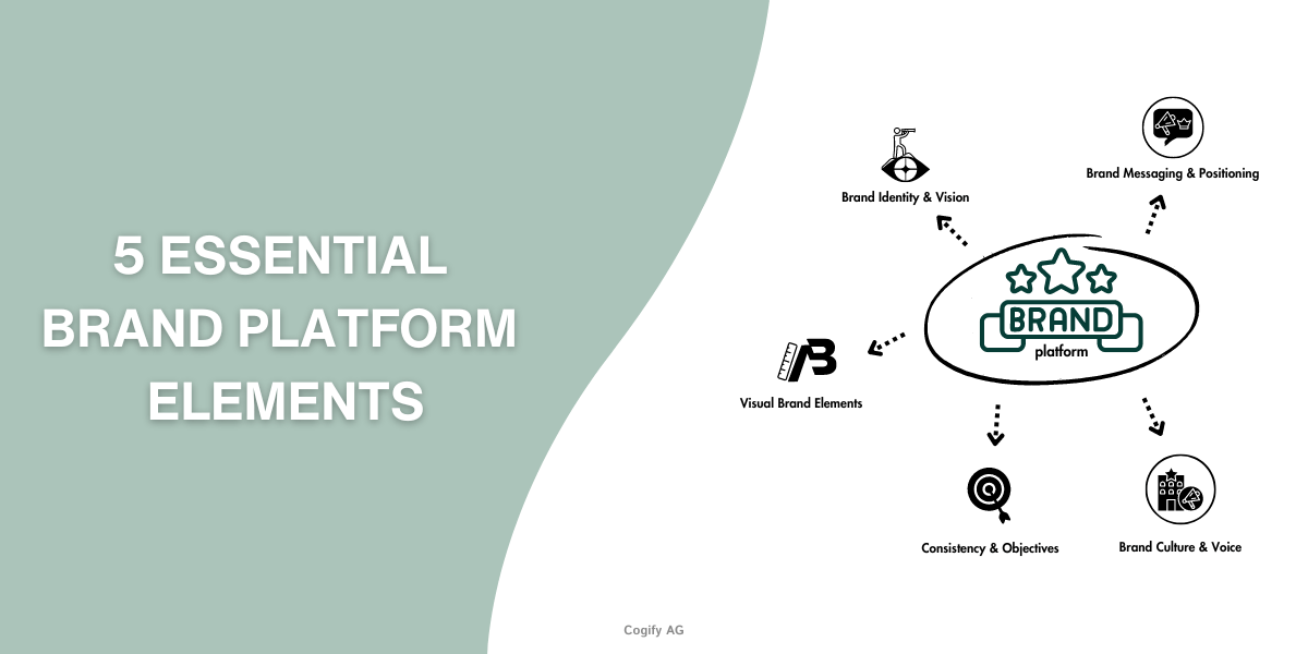 5 Key Brand Platform Elements