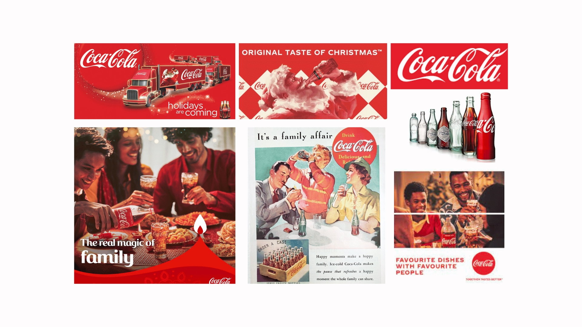 Coca Cola Through The Years