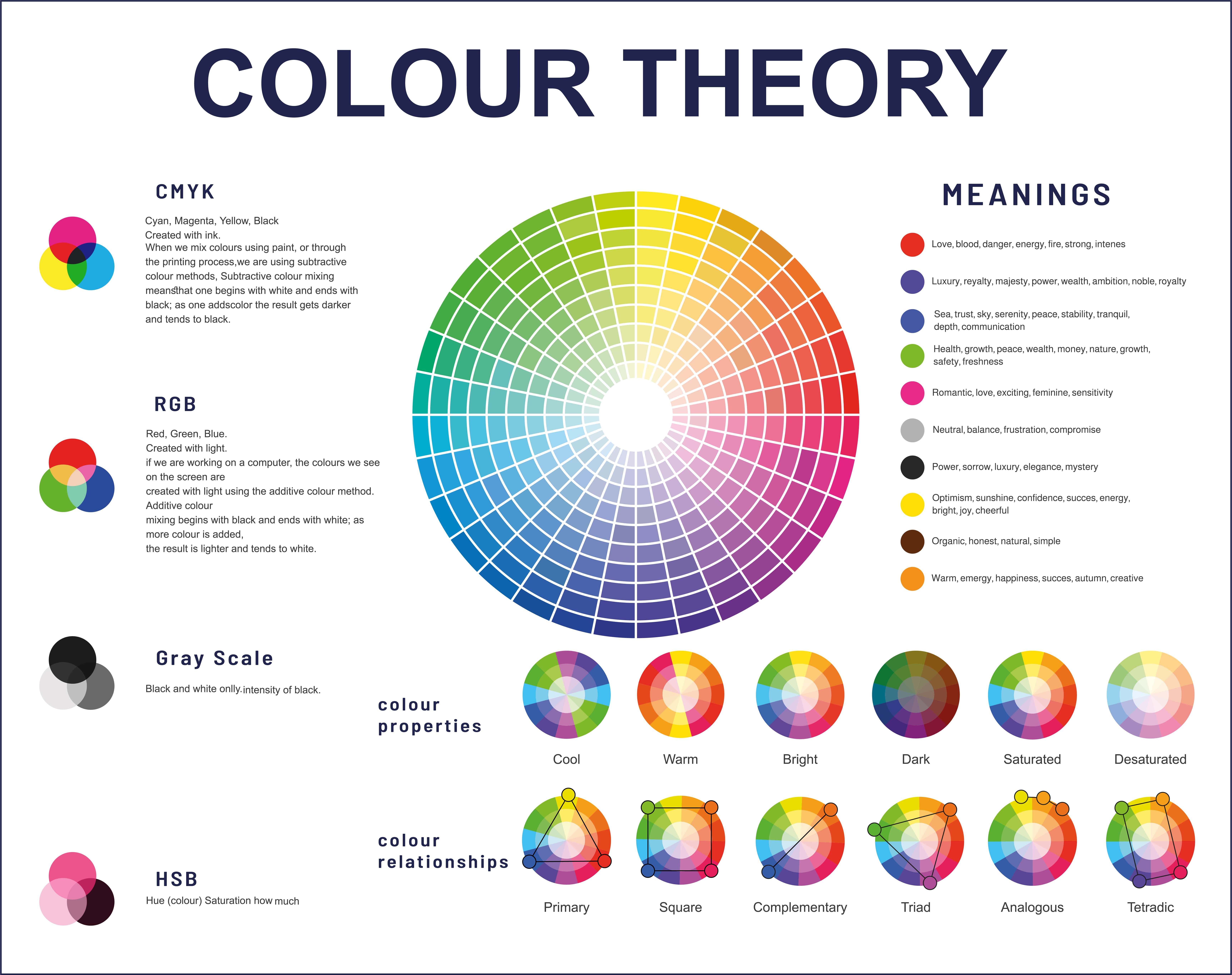colour theory